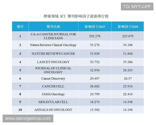 最新足球心理素质排名揭晓北京足球队稳居榜首引关注 最新足球心理素质排名揭晓北京足球队稳居榜首引关注