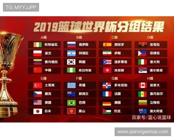 武汉篮球队在世界杯预选赛中的意识表现分析与启示