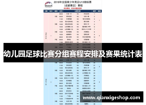 幼儿园足球比赛分组赛程安排及赛果统计表