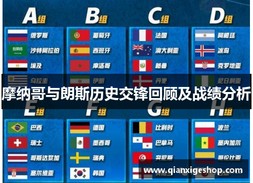 摩纳哥与朗斯历史交锋回顾及战绩分析
